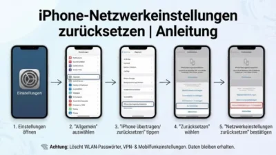 iPhone-Netzwerkeinstellungen zurücksetzen | Anleitung