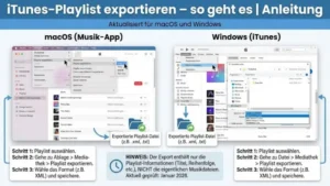iTunes-Playlist exportieren – so geht es | Anleitung