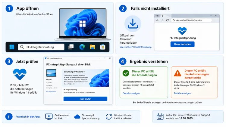 „PC-Integritätsprüfung“-App verwenden: So geht es richtig