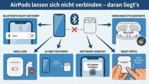 AirPods lassen sich nicht verbinden – daran liegt’s