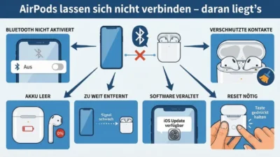 AirPods lassen sich nicht verbinden – daran liegt’s