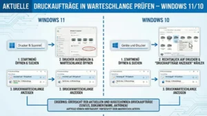 Aktuelle Druckaufträge in Warteschlange prüfen – Windows 11/10