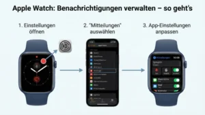 Apple Watch: Benachrichtigungen verwalten – so geht’s