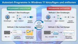 Autostart-Programme in Windows 11 hinzufügen und entfernen