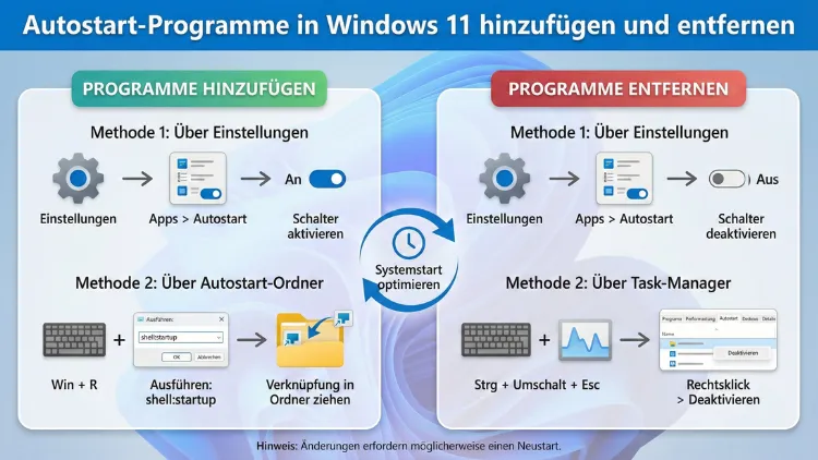 Autostart-Programme in Windows 11 hinzufügen und entfernen