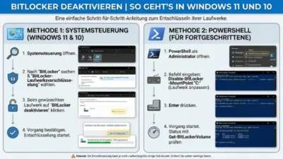 BitLocker deaktivieren | So geht’s in Windows 11 und 10