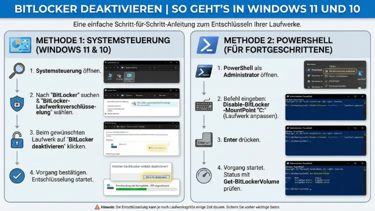 BitLocker deaktivieren | So geht’s in Windows 11 und 10