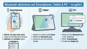 Bluetooth aktivieren auf Smartphone, Tablet & PC – so geht’s