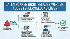 Daten können nicht geladen werden: Adobe Fehlermeldung lösen