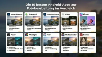 Die 10 besten Android-Apps zur Fotobearbeitung im Vergleich