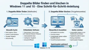 Doppelte Bilder finden und löschen in Windows 11 und 10