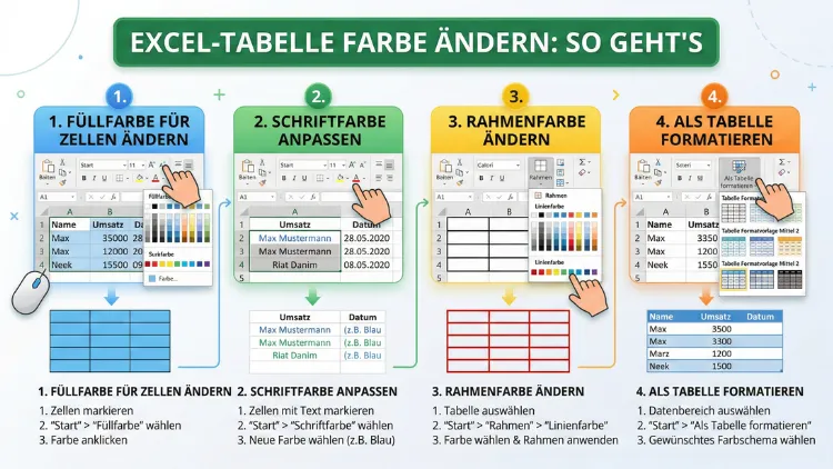 Excel-Tabelle Farbe ändern: So geht’s