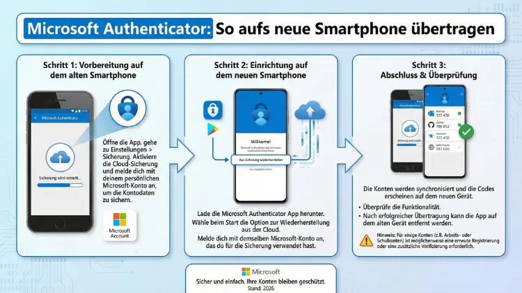Microsoft Authenticator: So aufs neue Smartphone übertragen