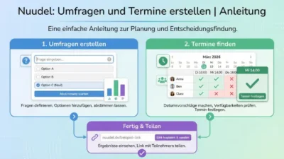 Nuudel: Umfragen und Termine erstellen | Anleitung