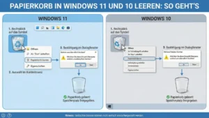 Papierkorb in Windows 11 und 10 leeren: So geht’s