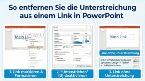PowerPoint Link Unterstreichung entfernen: So geht’s einfach
