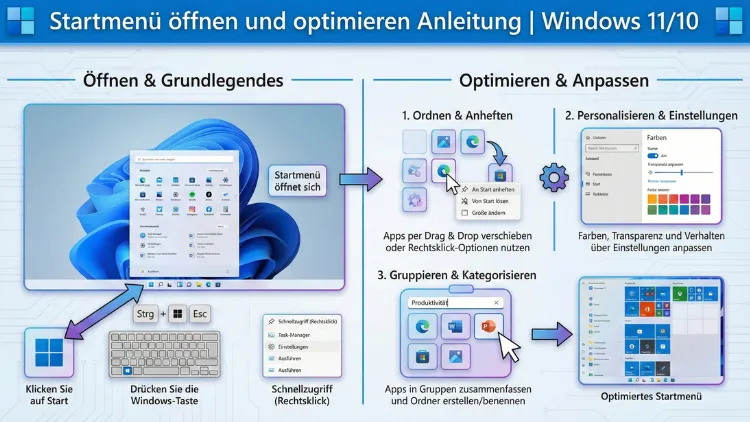 Startmenü öffnen und optimieren Anleitung | Windows 11/10