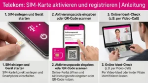 Telekom: SIM-Karte aktivieren und registrieren | Anleitung