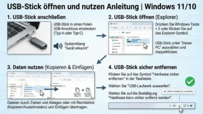 USB-Stick öffnen und nutzen Anleitung | Windows 11/10