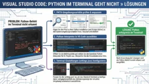 Visual Studio Code: Python im Terminal geht nicht » Lösungen