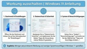 Werbung ausschalten | Windows 11 Anleitung