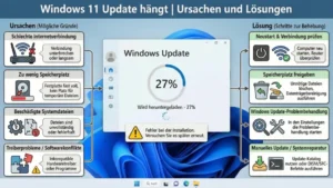 Windows 11 Update hängt – Ursachen und Lösungen