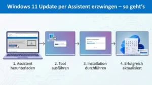 Windows 11 Update per Assistent erzwingen – so geht’s