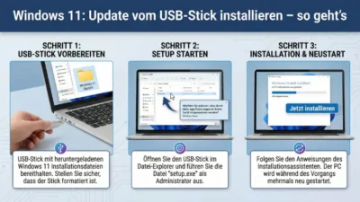 Windows 11: Update vom USB-Stick installieren – so geht’s