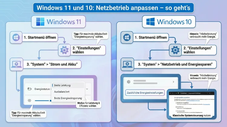 Windows 11 und 10: Netzbetrieb anpassen – Anleitung