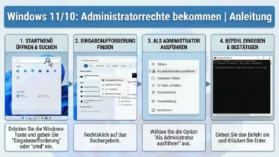 Windows 11/10: Administratorrechte bekommen | Anleitung
