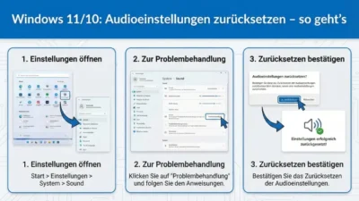Windows 11/10: Audioeinstellungen zurücksetzen – so geht’s