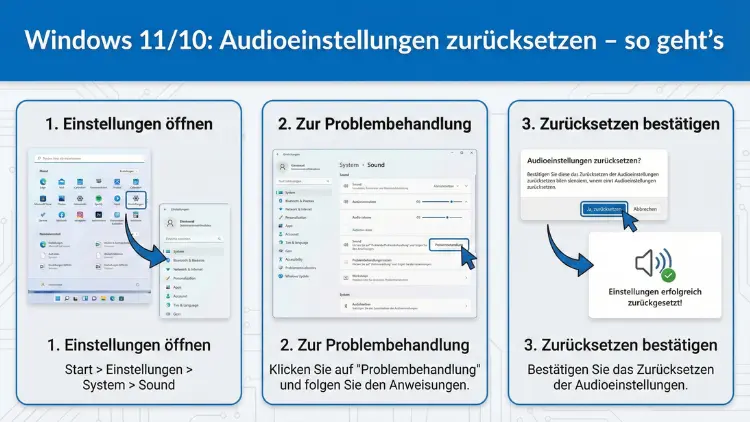 Windows 11/10: Audioeinstellungen zurücksetzen – so geht’s