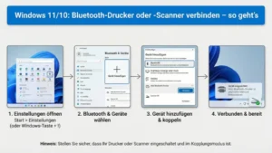 Windows 11/10: Bluetooth-Drucker oder -Scanner verbinden – so geht’s