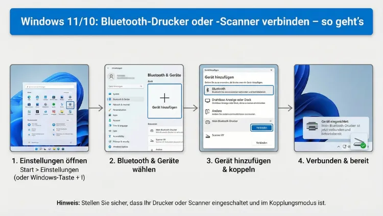 Windows 11/10: Bluetooth-Drucker oder -Scanner verbinden – so geht’s