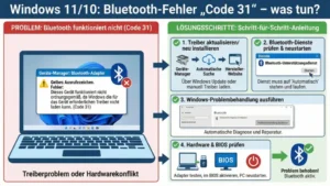 Windows 11/10: Bluetooth-Fehler „Code 31“ – was tun?
