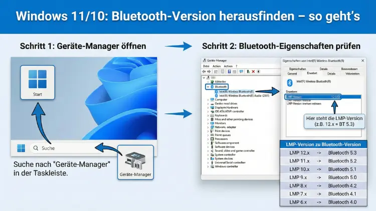 Windows 11/10: Bluetooth-Version herausfinden – so geht’s