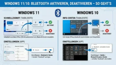 Windows 11/10: Bluetooth aktivieren, deaktivieren – so geht’s