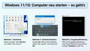 Windows 11/10: Computer neu starten – so geht’s