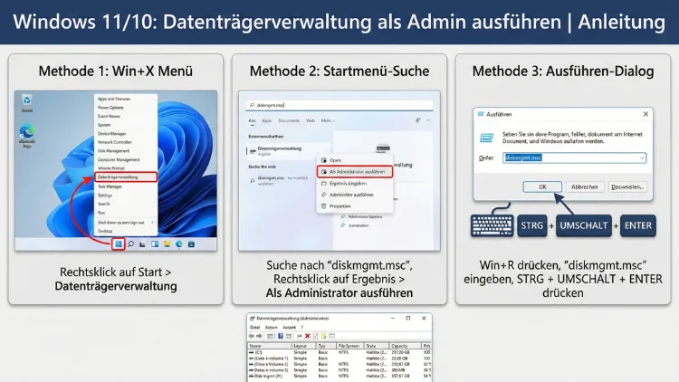 Windows 11/10: Datenträgerverwaltung als Admin ausführen | Anleitung
