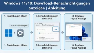 Windows 11/10: Download-Benachrichtigungen anzeigen | Anleitung