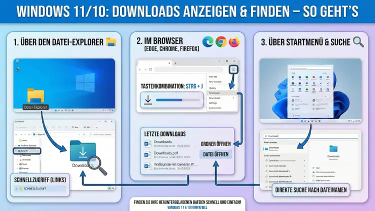 Windows 11/10: Downloads anzeigen, finden – so geht’s