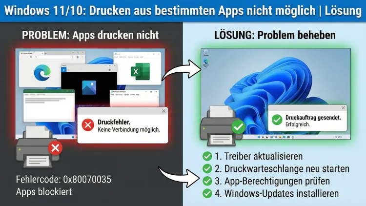 Windows 11/10: Drucken aus bestimmten Apps nicht möglich | Lösung