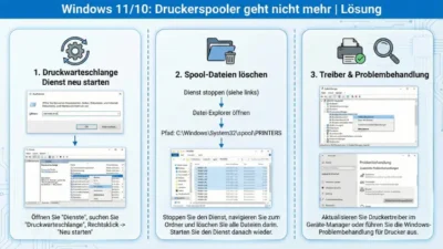 Windows 11/10: Druckerspooler geht nicht mehr | Lösung