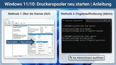 Windows 11/10: Druckerspooler neu starten | Anleitung