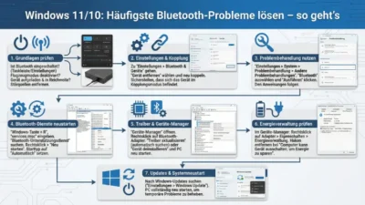 Windows 11/10: Häufigste Bluetooth-Probleme lösen – so geht’s