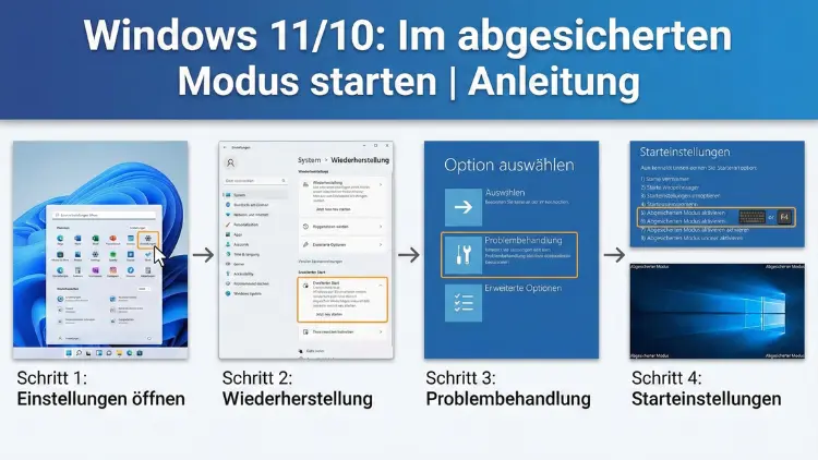 Windows 11/10: Im abgesicherten Modus starten | Anleitung