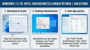 Windows 11/10: Intel-Grafikeinstellungen öffnen | Anleitung