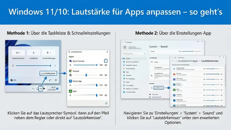 Windows 11/10: Lautstärke für Apps anpassen – so geht’s