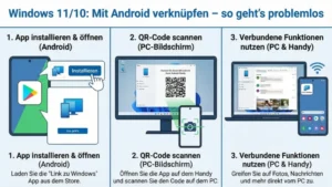 Windows 11/10: Mit Android verknüpfen – so geht’s problemlos