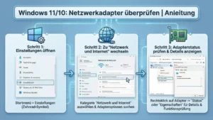 Windows 11/10: Netzwerkadapter überprüfen | Anleitung